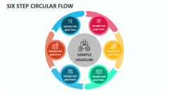 Six Step Circular Flow - Slide 1