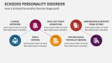 How is Schizoid Personality Disorder Diagnosed? - Slide 5