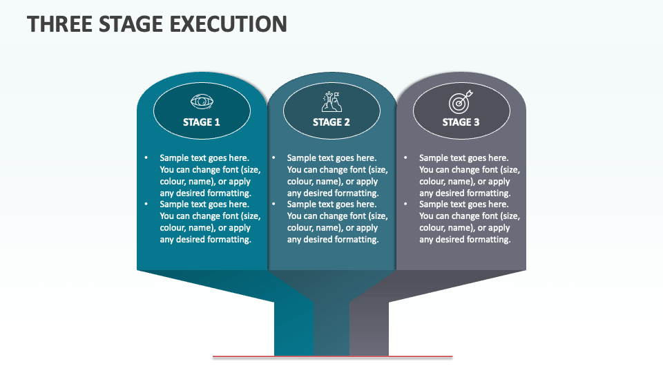 Three Stage Execution - Slide 1
