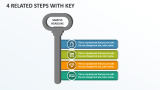 4 Related Steps with Key - Slide 1