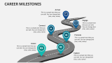 Career Milestones - Slide 3