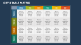 6 By 4 Table Matrix - Slide 1