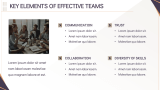 Team Building Workshop - Slide 5