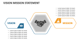Vision Mission Statement - Slide 5