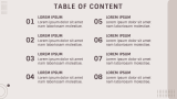 Fashion Design Company Profile - Slide 2