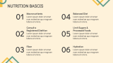 Diet Plan Presentation - Slide 6