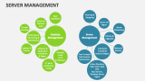 Server Management - Slide 2