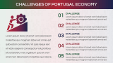 Economy of Portugal - Slide 9