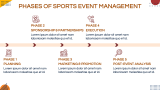 Sports Events Presentation Theme - Slide 4