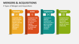 4 Types of Mergers and Acquisitions - Slide 8