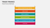 Trade Finance Methods - Slide 4