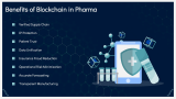 Blockchain in Pharma - Slide 8