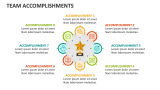 Team Accomplishments - Slide 8