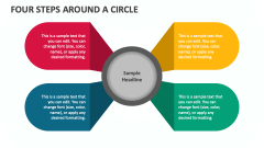 Four Steps Around a Circle - Slide 1