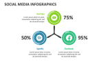 Social Media Infographics - Slide 6