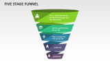 Five Stage Funnel - Slide 1