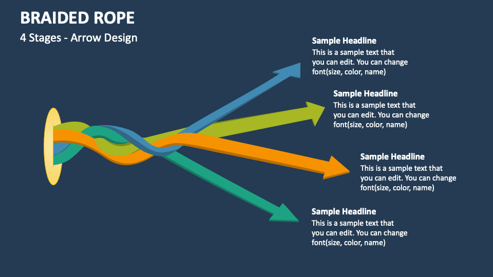 Braided Rope PowerPoint and Google Slides Template - PPT Slides