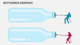 Bottleneck Graphics - Slide 1