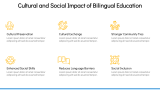 Bilingual Education - Slide 7