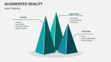 Augmented Reality - How it Works? - Slide 3