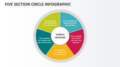 Five Section Circle Infographic - Slide 1