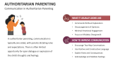 Communication in Authoritarian Parenting - Slide 7