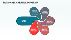 Five Phase Creative Diagram - Slide 1