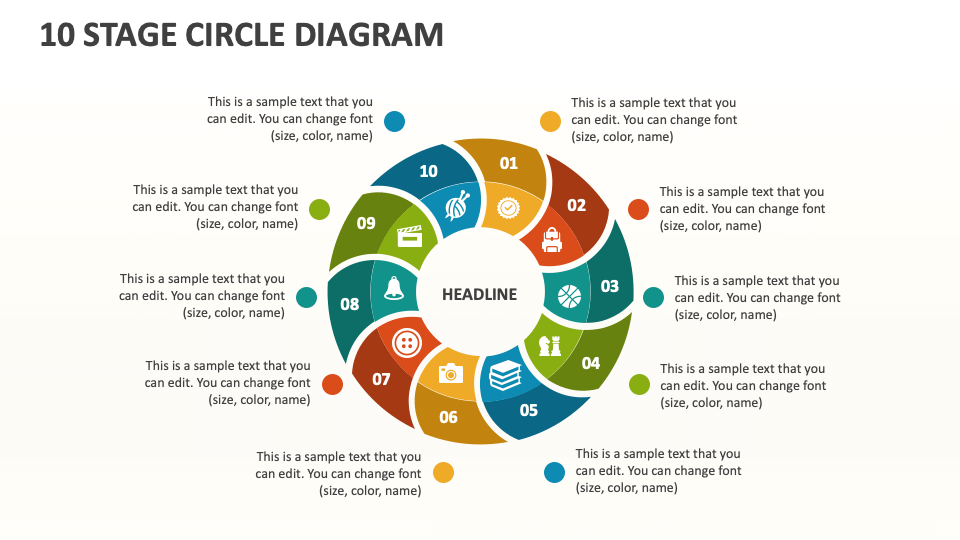 10 Stage Circle Diagram - Slide 1
