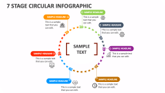 7 Stage Circular Infographic - Slide 1