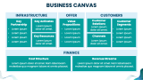 Software Company Business Plan - Slide 6