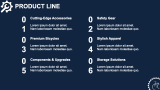 Cycling Equipment Brand Pitch Deck - Slide 7