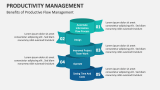 Benefits of Productive Flow Management - Slide 14