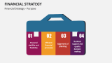 Financial Strategy - Purpose - Slide 5