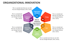 Organizational Innovation - Slide 1