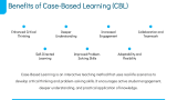 Case-Based Learning - Slide 11