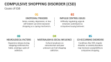 Causes of Compulsive Shopping Disorder (CSD) - Slide 3