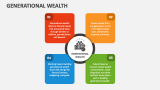 Generational Wealth - Slide 5