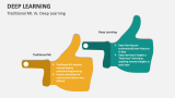 Traditional ML Vs. Deep Learning - Slide 3
