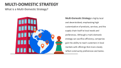 What is a Multi-Domestic Strategy? - Slide 1