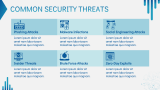 Data Privacy Training Presentation - Slide 8
