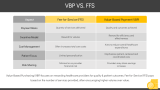 Value-Based Payment (VBP) - Slide 9