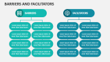 Barriers and Facilitators - Slide 2
