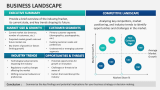 Business Landscape - Slide 1