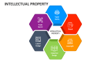 Intellectual Property - Slide 1