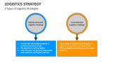 2 Types of Logistics Strategies - Slide 4