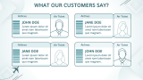 Airline Business Plan Presentation - Slide 12