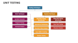 Unit Testing Template for PowerPoint and Google Slides - PPT Slides