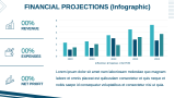 Financial Projections (data-driven) - Slide 11