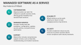 Key Features of Managed Software as a Service (MSaaS) - Slide 3