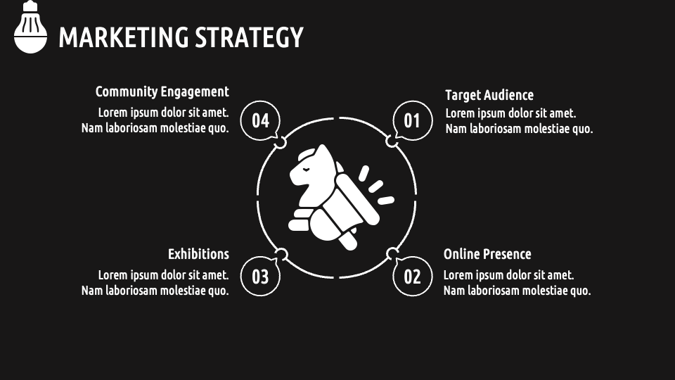 Rechargeable LED Bulb Business Plan PowerPoint and Google Slides